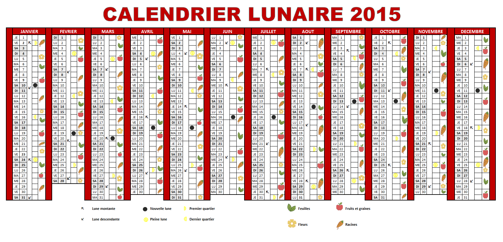 Calendrier lunaire 2015